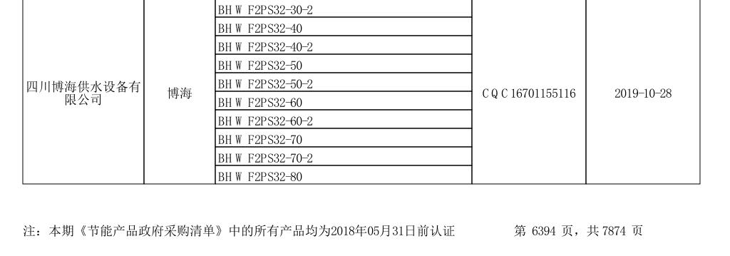 ���ι�ˮ�O�������̵�����2