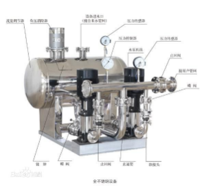 �oؓ����ˮ�O�乤��ԭ����Ԕ������ԭ��D